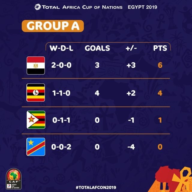 classement