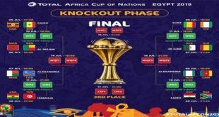 can Egypte 2019 8e de finale