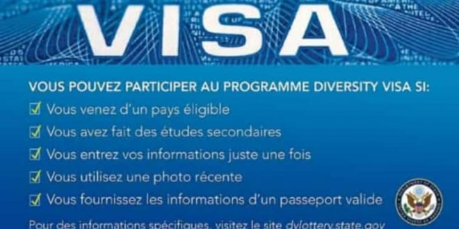 Dv Lottery