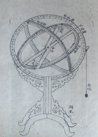 Corée; Honchon-ui, instrument d’observation astronomique
