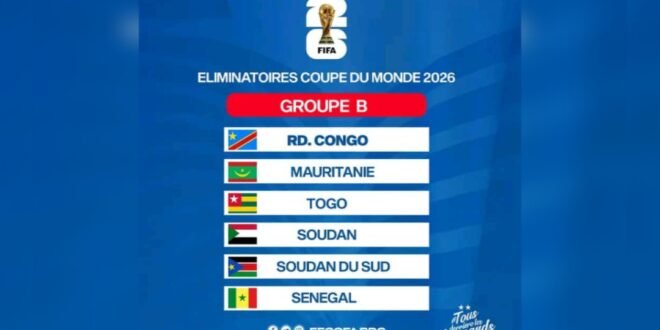 La RDC doit batailler dur pour arracher la qualif au Mondial 2026 USA, Canada Mexique