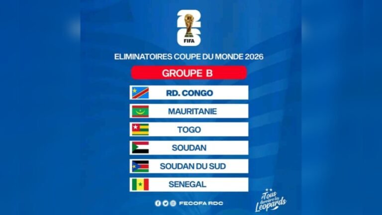 La RDC doit batailler dur pour arracher la qualif au Mondial 2026 USA, Canada Mexique